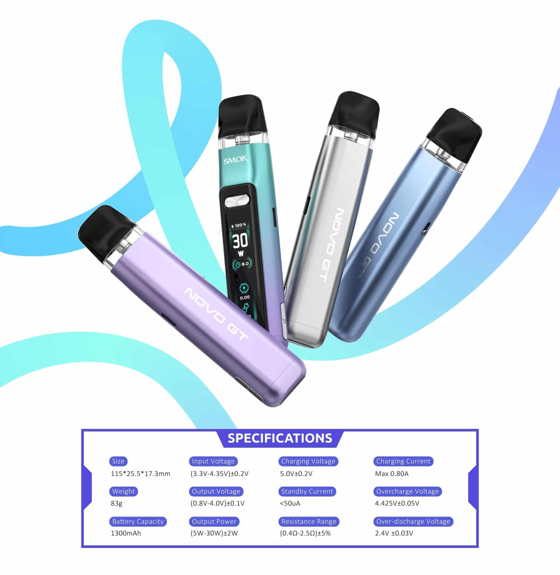 e-Cigarette oder e-Cigarette IQOS im Vergleich was ist wirklich schädlicher